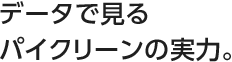 データで見るパイクリーンの実力。